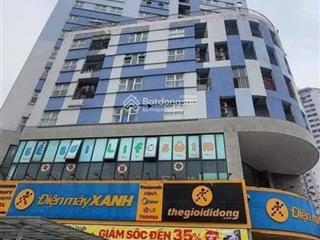 Gia đình chuyển hướng muốn nhượng lại căn dt= 58m² toà flc 418 quang trung, hà đông với giá 3 x(tỷ)