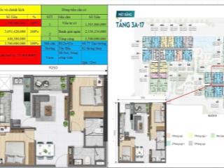 Bán 2pn2wc, view ôm trọn hồ bơi, công viên và sông, view như 1 căn góc,tuy nhiên giá ko phải góc