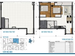 Cho thuê shophouse carillon 3, 20 triệu vnd, 120 m2, tân bình, hcm uy tín chỉ với