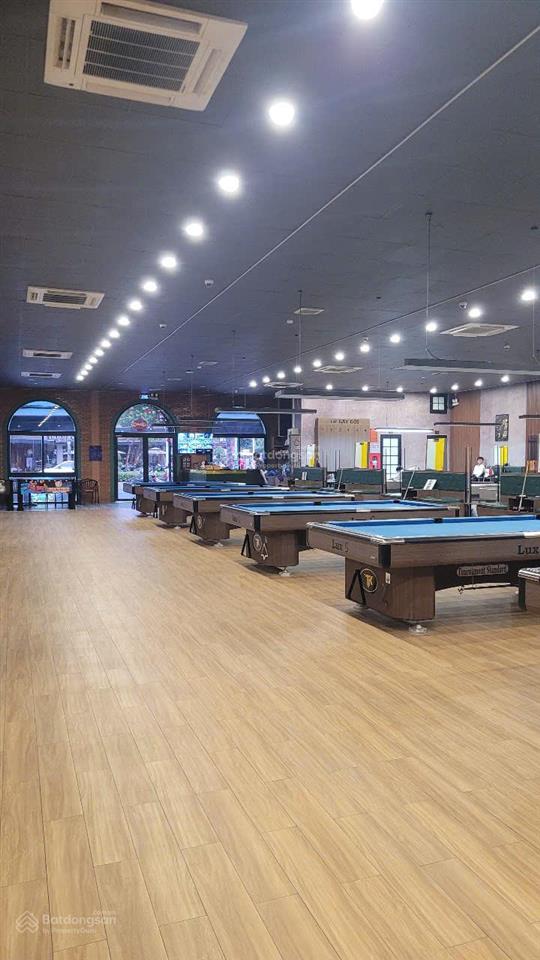 Cho thuê mặt bằng kinh doanh tôn đức thắng, phú thủy, phan thiết