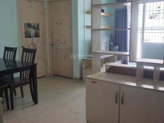 Cho thuê căn hộ 2pn nội thất như hình, view thoáng hướng mát mẻ  xem nhà 0914 240 ***