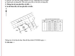 Mở bán 20 lô đất tại quốc lộ 22 tân phú trung, liền kề vinhomes củ chi, sổ hồng riêng. giá 1,9 tỷ