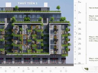 Trung tầng thủy tiên ecopark  319m2 nguyên sàn tầng 6, giá 22 tỷ sổ đỏ chính chủ, 0909 769 ***