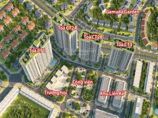 Tôi bán căn chân đế tầng 1 siêu đẹp chung cư gelexia. diện tích 80m2dòng tiền cho thuê 26tr/tháng