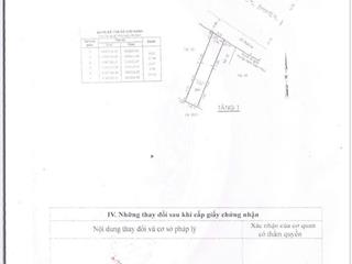 Quá rẻ mặt tiền kinh doanh m1  giá rẻ hơn bình chánh