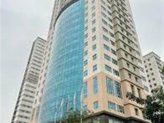 Cho thuê mặt bằng tầng 1 tòa nhà licogi 13 khuất duy tiến