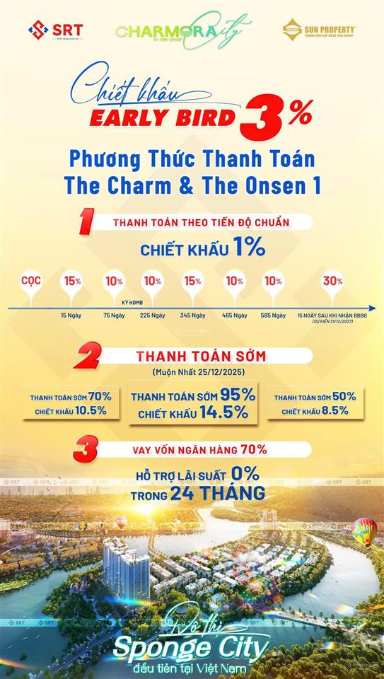 Căn 2pn toà the onsen 2  charmora city  sun nha trang giá bằng 1pn+ chỉ 4,6 tỷ phù hợp ở, đầu tư