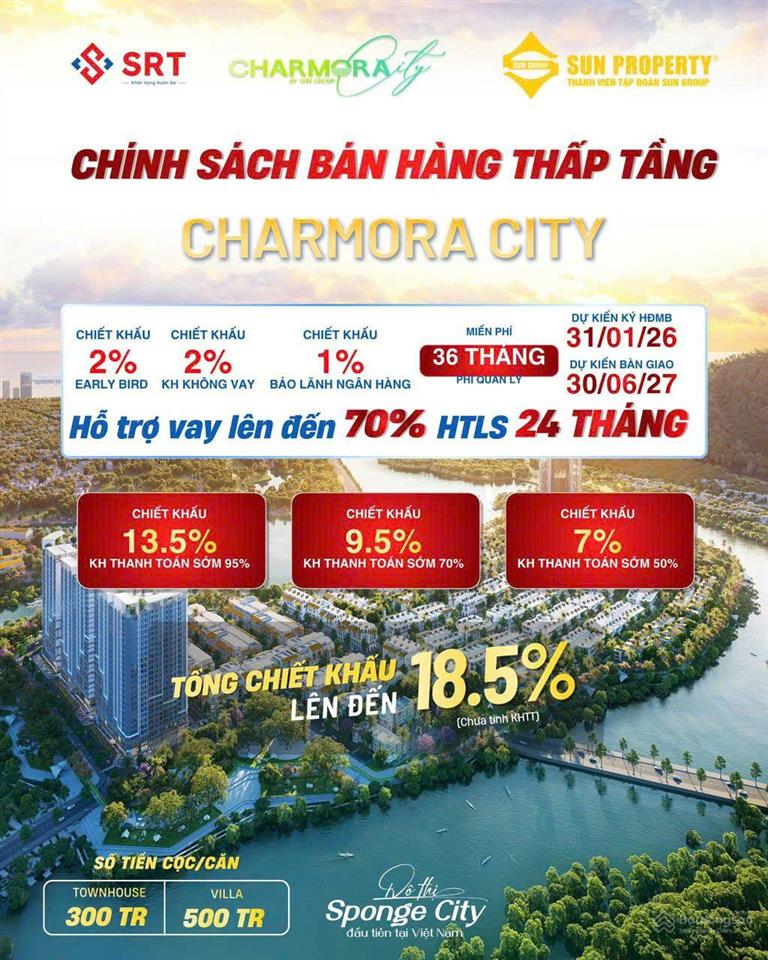 Giỏ hàng độc quyền  biệt thự 3  5 tầng charmora city  sun nha trang chiết khấu khủng 18,5%