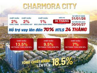 Giỏ hàng độc quyền shophouse 3  5 tầng charmora city  sun nha trang chiết khấu khủng 18,5%
