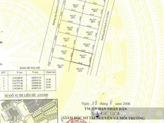 Cho thuê đất trống vị trí siêu đẹp đối diện chung cư gateway, phoenix khu đô thị chí linh