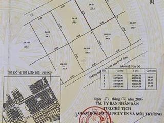 Bán lô đất mặt tiền trục chính 23m  kđt chí linh, vũng tàu