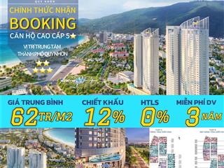 Chính thức nhận booking the sailing quy nhơn  giai đoạn 2 giá chỉ từ 54tr/m2.  0988 980 ***