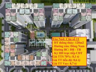 Em có căn số 11 diện tích 120m thiết kế 3 ngủ tại hanoi melody residences.  0988 980 ***