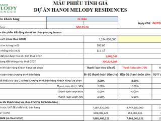Căn 3 phòng ngủ 106m2, ký trực tiếp cđt, ck 8% tại hanoi melody residences.  0988 980 ***