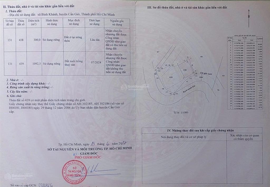 Bán đất ngay sát đường rừng sác, cần giờ. dt 1392,5m2