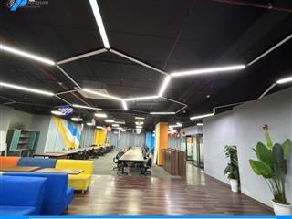 Cho thuê văn phòng 980m2 full nội thất giá ưu đãi tại tòa nhà licogi 13 tại khuất duy tiến