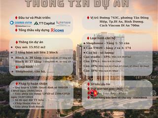 Giỏ hàng chủ đầu tư dự án tt avio chiết khấu cao , mã căn đẹp , cập nhật tiến độ thi công mới nhất