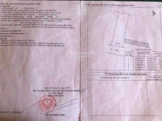 Bán gấp nhà mt ql1 trảng bom giảm ngay 1 tỷ | khách thiện chí ưu tiên chốt trong ngày!