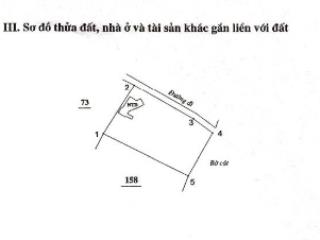Bán gấp đất thị xã sông cầu phú yên giá cực rẻ sẵn sổ giao dịch  0966 382 ***