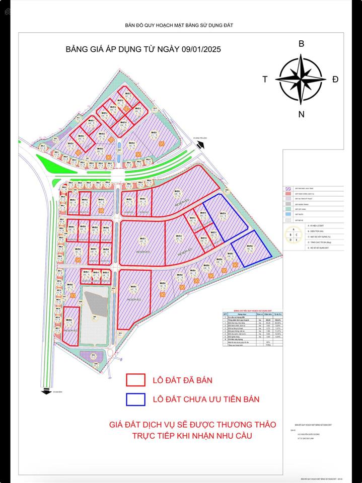 Bán kho, nhà xưởng tại trác văn, duy tiên, hà nam, 2,268 triệu / m2, 0.5ha m2, giá tốt