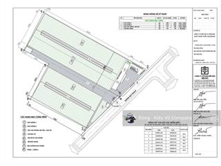 Bán nhà máy/kho xưởng 7000m2  thanh thủy, phú thọ