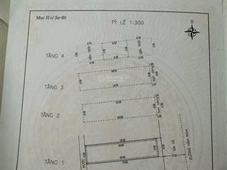 Nhà mặt tiền đường 15 hàm nghi. cạnh nguyễn văn linh. s= 172m2 (9x19) giá 47 tỷ