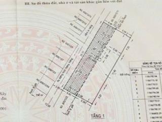 Cơ hội hiếm có nhà + 4 căn trọ, hẻm xe hơi, vị trí vàng quận bình tân