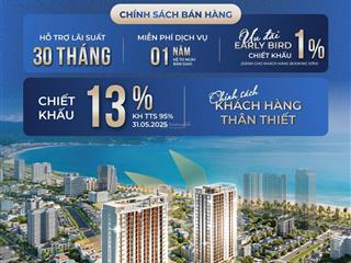 Bán cc sun costa residence, giá dự kiến 5 tỷ vnd, 65m2, 2pn, 2wc, p. phước mỹ, q. sơn trà, đn