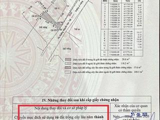 Bán 266m2 đất mặt tiền quận 2 giá rẻ chỉ 22 tỷ thương lượng