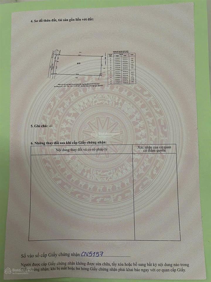 Bán rẻ đất nông nghiệp 1000m2 đường xe hơi giá 2.2ti