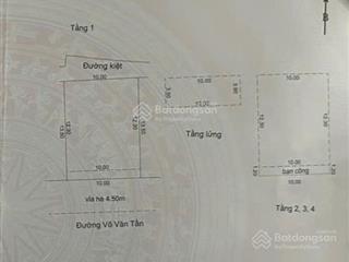 Bán nhà 5 tầng đường 10m5 võ văn tần đối diện tttm aeon mall 18 tầng giá 28 tỷ  0935 121 ***