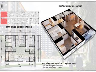 Hỗ trợ tư vấn thủ tục  hồ sơ nhà ở xã hội việt hàn capital