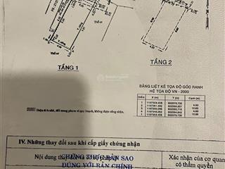 Bán nhà riêng tại nguyễn du, gò vấp, 5,5 tỷ, 49m2, view đẹp, giá cực chất