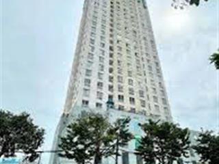 Cho thuê chung cư cao cấp remax plaza mới, đường bãi sậy. phường 3 q. 6, diện tích 86m2, 2pn, 2wc