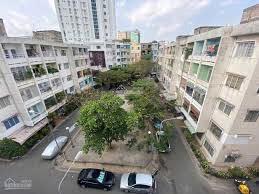 Cho thuê chung cư tại 189b cống quỳnh, phường nguyễn cư trinh, ngay tại trung tâm quận 1