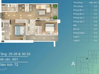 Quỹ căn chuyển nhượng dự án bid residence  tố hữu  hà đông giá từ 38tr/m2.  0968 076 ***