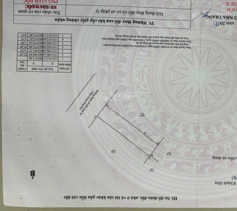 Bán nhanh nhà gần biển nha trang, đường rộng 10m