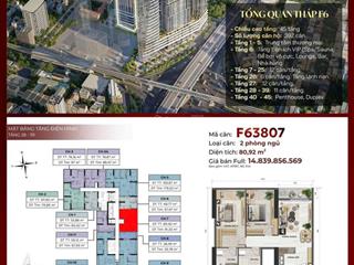 Bán căn 1n, 2n, 3n, 4n sun feliza suites cầu giấy tầng 7,14,15,23,24,29,32,37,38