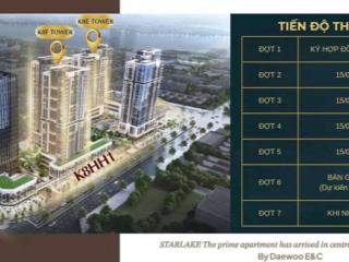 Quỹ hàng giá tốt starlake k8 giá chỉ 165180tr/m,full đồ liền tường,số lượng giới hạn,mua là thắng