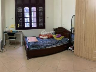 Phòng trọ cho nữ ngụy như kon tum, thanh xuân. đủ đồ, 15m2 giá từ 2,5 triệu