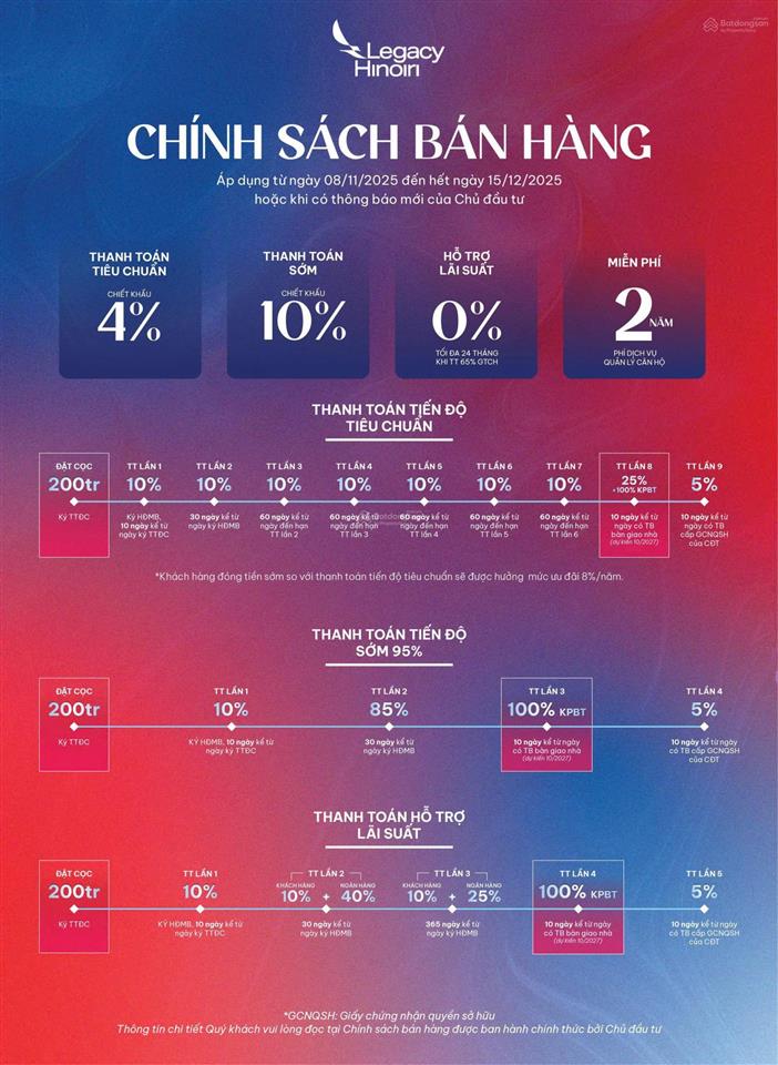 02 suất mua giá rẻ 2pn giá chỉ 53 triệu/m2 cao cấp nhất tại khu công nghệ cao hòa lạc. sổ lâu dài