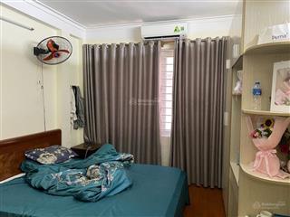 Bán nhà ngõ 68 triều khúc.40m2. mặt ngách thông.kinh doanh.ô tô 5 tạ qua nhà.7 pn.doanh thu 18tr