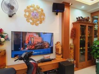 Bán nhà quang trung.gần ngã tư ba la.34m2.xây 5 tầng.3 phòng ngủ.full nội thất.giá đầu tư chỉ 4tỷ95