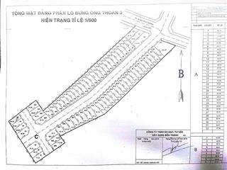 Bán đất rẻ nhất dự án samsung village đường bưng ông thoàn