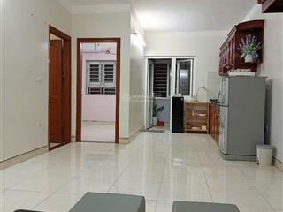 Cho thuê căn hộ 2 phòng ngủ chung cư tecco hưng thịnh  gần bệnh viện cửa đông tp vinh