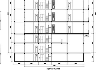 Bán đất 5 x 17m bán đất khu dân cư ecogreen  hoàn cầu . đường nguyễn văn linh . q7