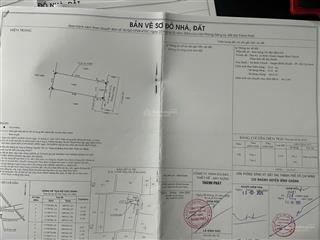 Bán đất bình chánh, sổ hồng riêng, hẻm thông, giá rẻ,  0858 496 ***