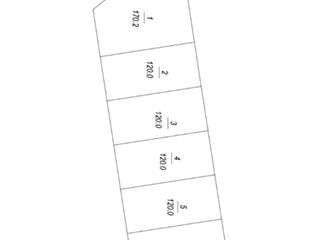 Bán 7 suất ngoại giao liền kề shophouse maison dupark thành phố giao lưu! giá chỉ từ 360tr/m2