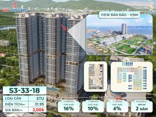 Căn studio view biển cuối cùng giá rẻ nhất thị trường  skym hạ long