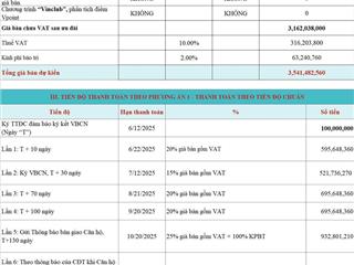 Bán ch 3pn, 2wc tại the rainbow  vinhomes grand park, 3,162 tỷ, 81m2